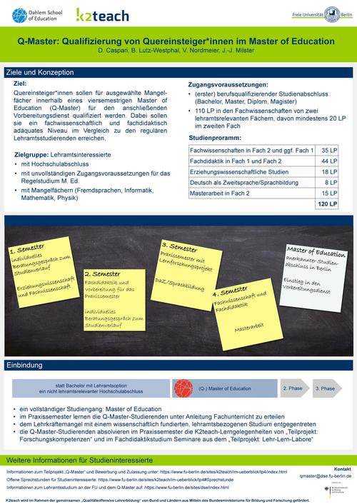 Poster K2teach TP4